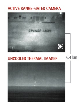 Photos demonstrating the fidderence between uncooled thermal camera and active range-gated camera