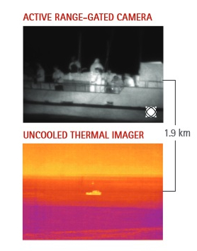 Photos demonstrating the fidderence between uncooled thermal camera and active range-gated camera